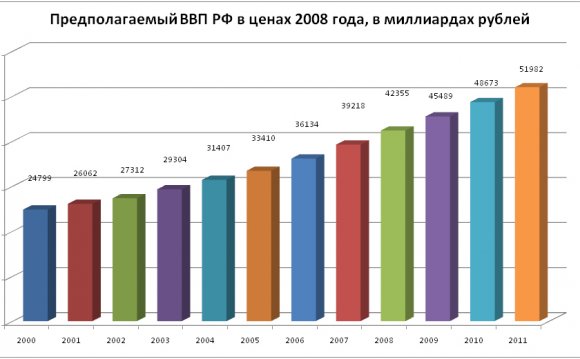 Http://s55.radikal.ru/i147/