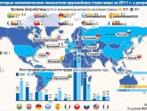 Causes Of The Global Financial Crisis