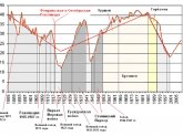 Great Depression Of Cause